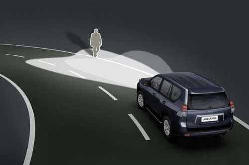 Как проверить afs на lexus gs300