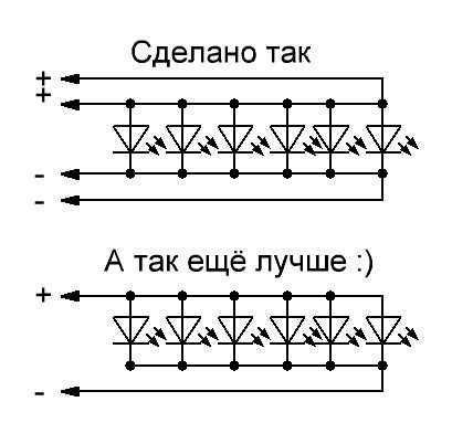 Проверка целостности проводов гирлянды с помощью мультиметра