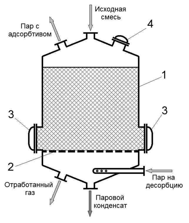 Как снять адсорбер на ваз 2110