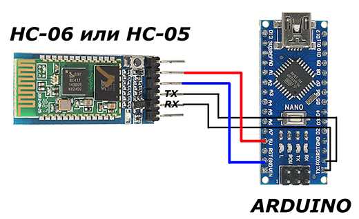 Настройка Arduino для работы с Bluetooth модулем HC-05