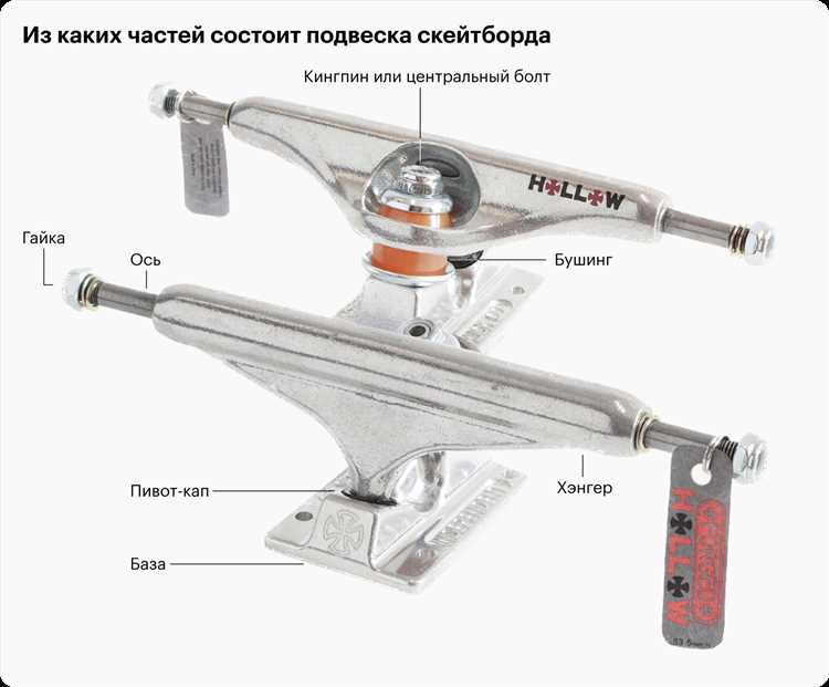 Влияние жесткости подвески на управляемость и стиль катания