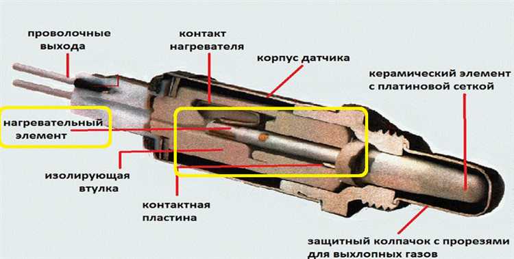 Подходит ли универсальный зонд к штатной резьбе
