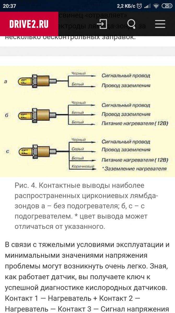 Какая резьба у лямбда зонда