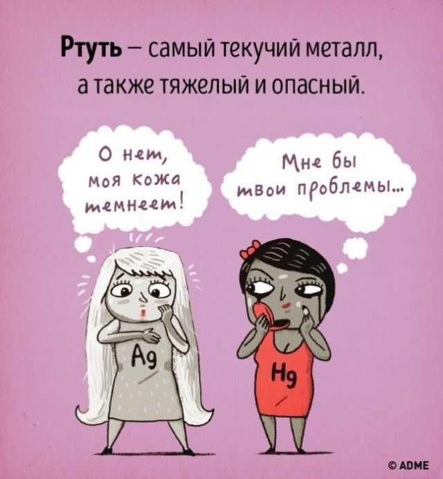 Реакции между металлами и кислотами, вызывающие взрывы и выбросы газа