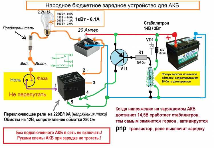 Как измерить напряжение отдельной банки мультиметром