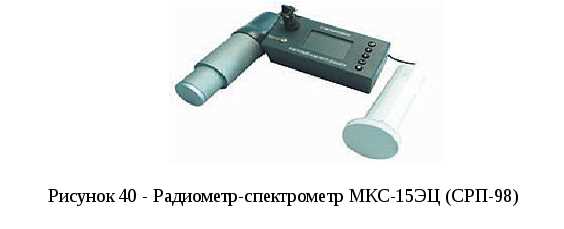 Индикация типа и энергии радиационного излучения