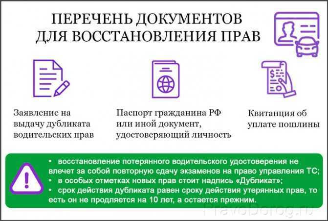 Как узнать, когда наступает дата начала срока лишения