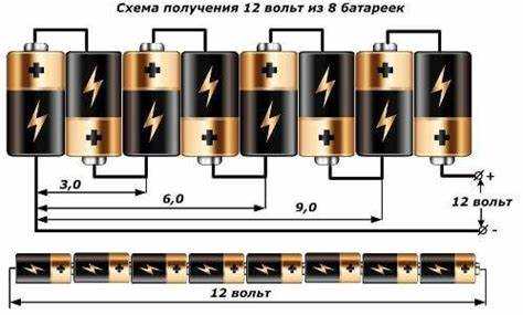 На какое расстояние можно передать 12 вольт