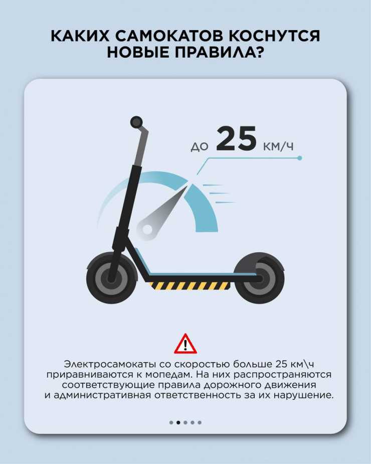 Максимально допустимая мощность двигателя без необходимости в правах