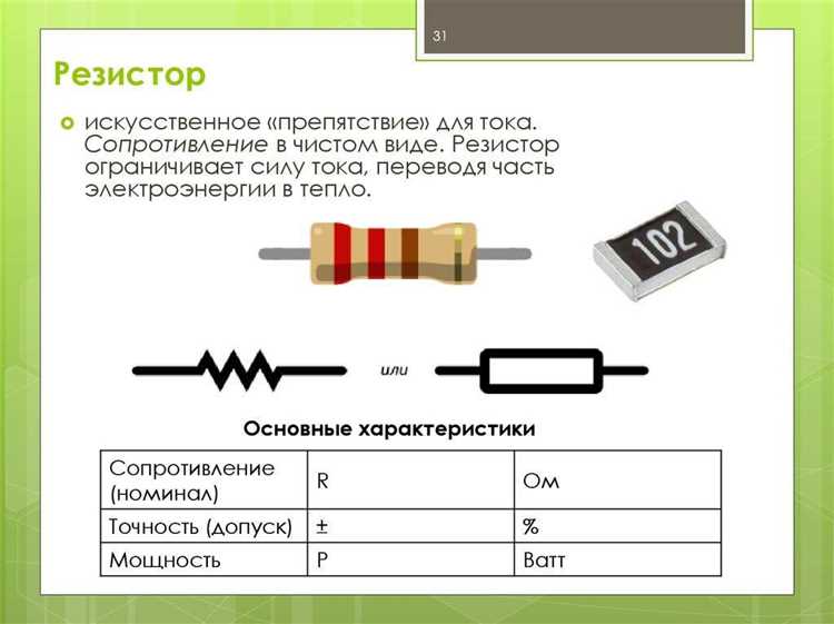 От чего зависит сопротивление резистора