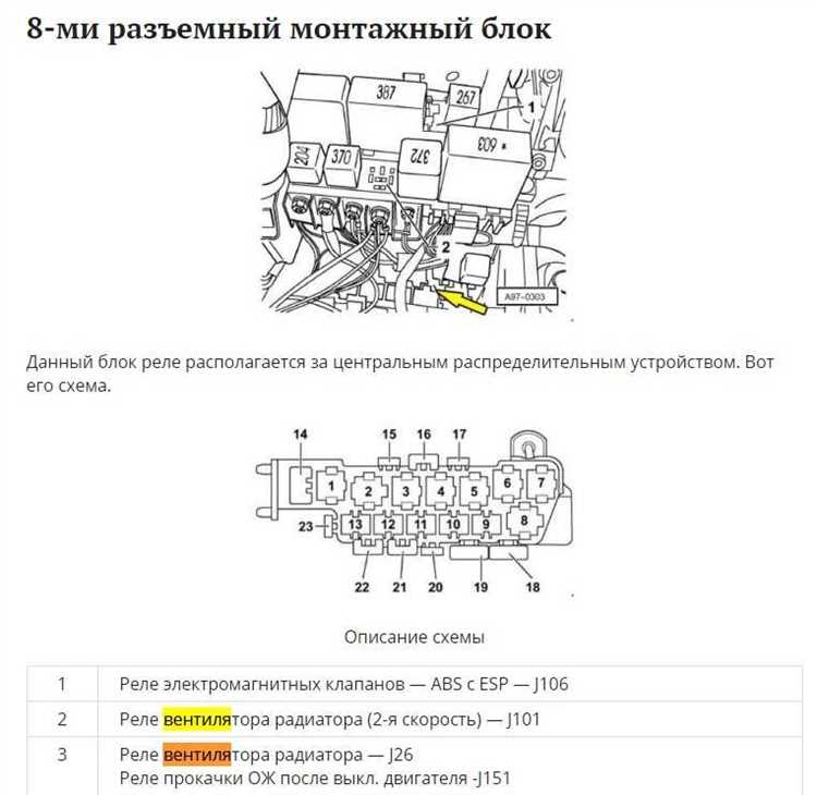 Предохранитель 6т1 на сколько ампер