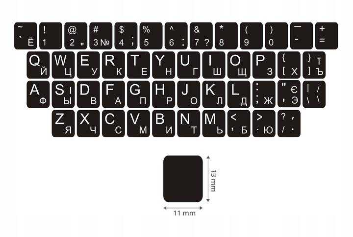 Qwerty клавиатура что это такое