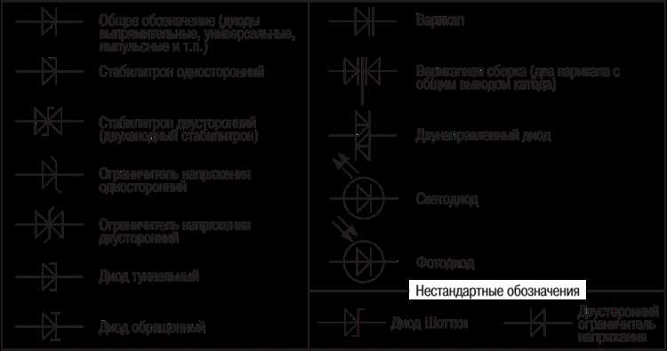 Совместимость Rfu dc out с другими интерфейсами