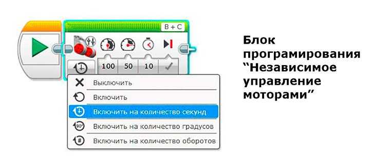 Проверка соответствия расчетного и фактического угла вращения