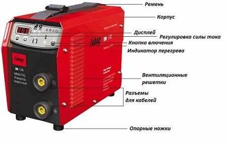 Определение Тгр и его роль в работе сварочного инвертора
