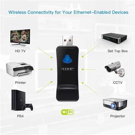 Проблемы с адаптерами Wireless LAN и способы их устранения