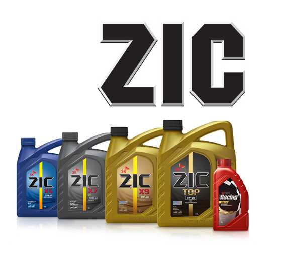 Zic или shell что лучше